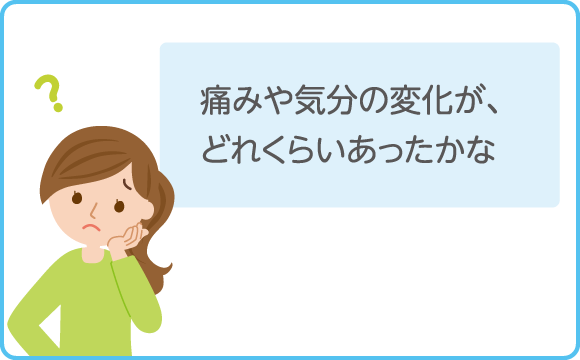 痛みや気分の変化が、どれくらいあったかな