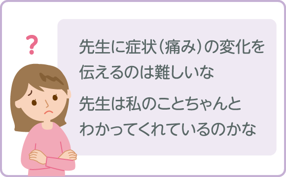 先生に症状(痛み)の変化を伝えるのは難しいな 先生は私のことちゃんとわかってくれているのかな