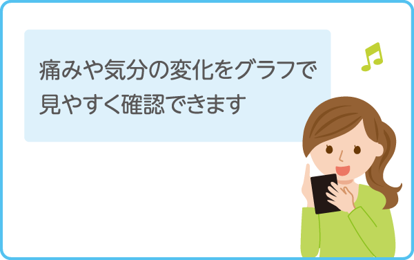 痛みや気分の変化をグラフで見やすく確認できます
