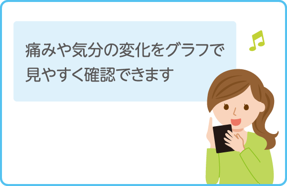 痛みや気分の変化をグラフで見やすく確認できます